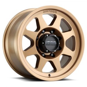 Method 701-HD